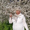 Людмила, 66 лет