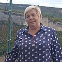 Ольга Глотова, 64 года