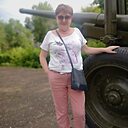 Марфа, 58 лет