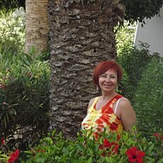 Фотография девушки Ирина, 57 лет из г. Новороссийск