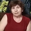 Нина, 67 лет