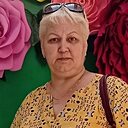 Еленка, 55 лет