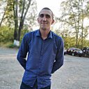 Коля, 26 лет