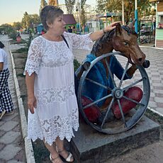 Фотография девушки Ольга, 63 года из г. Красноярск