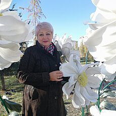 Фотография девушки Людмила, 60 лет из г. Абакан