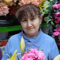 Фотография девушки Резида, 54 года из г. Зеленодольск