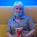 Людмила, 60 лет