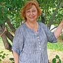 Светлана, 63 года