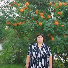 Фотография девушки Ксюша, 43 года из г. Миллерово