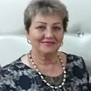 Любаша, 65 лет