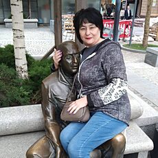 Фотография девушки Надежда, 60 лет из г. Днепродзержинск