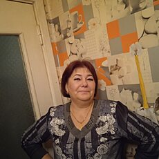 Фотография девушки Марина, 53 года из г. Воскресенск