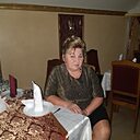 Руслана, 59 лет