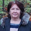 Нина, 54 года