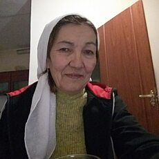 Фотография девушки Bikesh, 65 лет из г. Астана