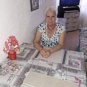 Ольга Тургенева, 68 лет
