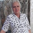 Ольга Тургенева, 69 лет