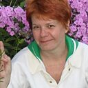 Иришка, 60 лет