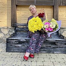Фотография девушки Надежда, 56 лет из г. Киров