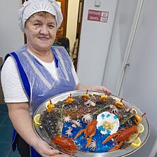 Фотография девушки Ракиа, 56 лет из г. Нижнекамск