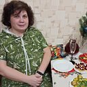 Яна Горонская, 41 год