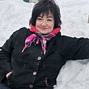 Алена Орша, 55 лет