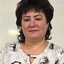 Мария, 57 лет