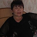 Людочка, 70 лет