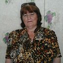 Анна, 66 лет