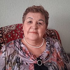 Фотография девушки Надежда Лапина, 61 год из г. Новокузнецк