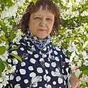 Галина, 59 лет