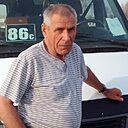 Андрей, 66 лет