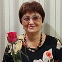 Людмила, 70 лет