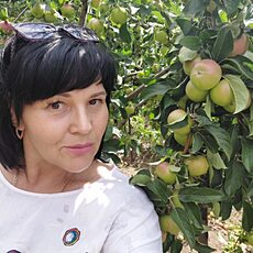 Фотография девушки Ирина, 55 лет из г. Волгоград