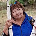 Шахаризада, 64 года