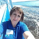 Настя, 57 лет