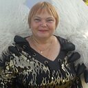 Светлана, 54 года