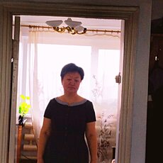 Фотография девушки Инна, 48 лет из г. Абакан