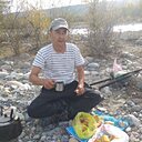 Serik, 60 лет