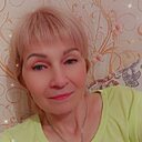 Алёнка, 57 лет