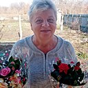 Кубаночка, 63 года