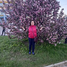 Фотография девушки Анастасия, 27 лет из г. Йошкар-Ола