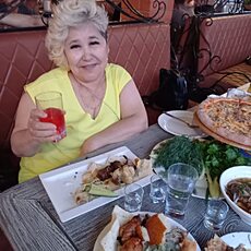 Фотография девушки Наташа, 62 года из г. Павлодар