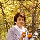 Галина, 67 лет