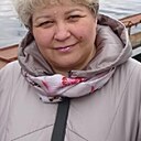 Светочек, 36 лет
