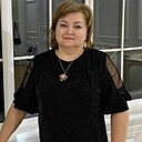 Светлана, 64 года