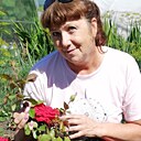 Светлана, 66 лет