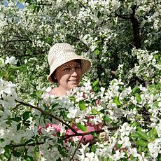 Фотография девушки Анна, 55 лет из г. Кемерово