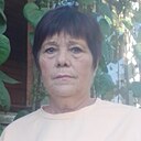 Аннушка, 66 лет