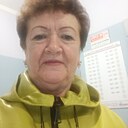 Валентина, 66 лет